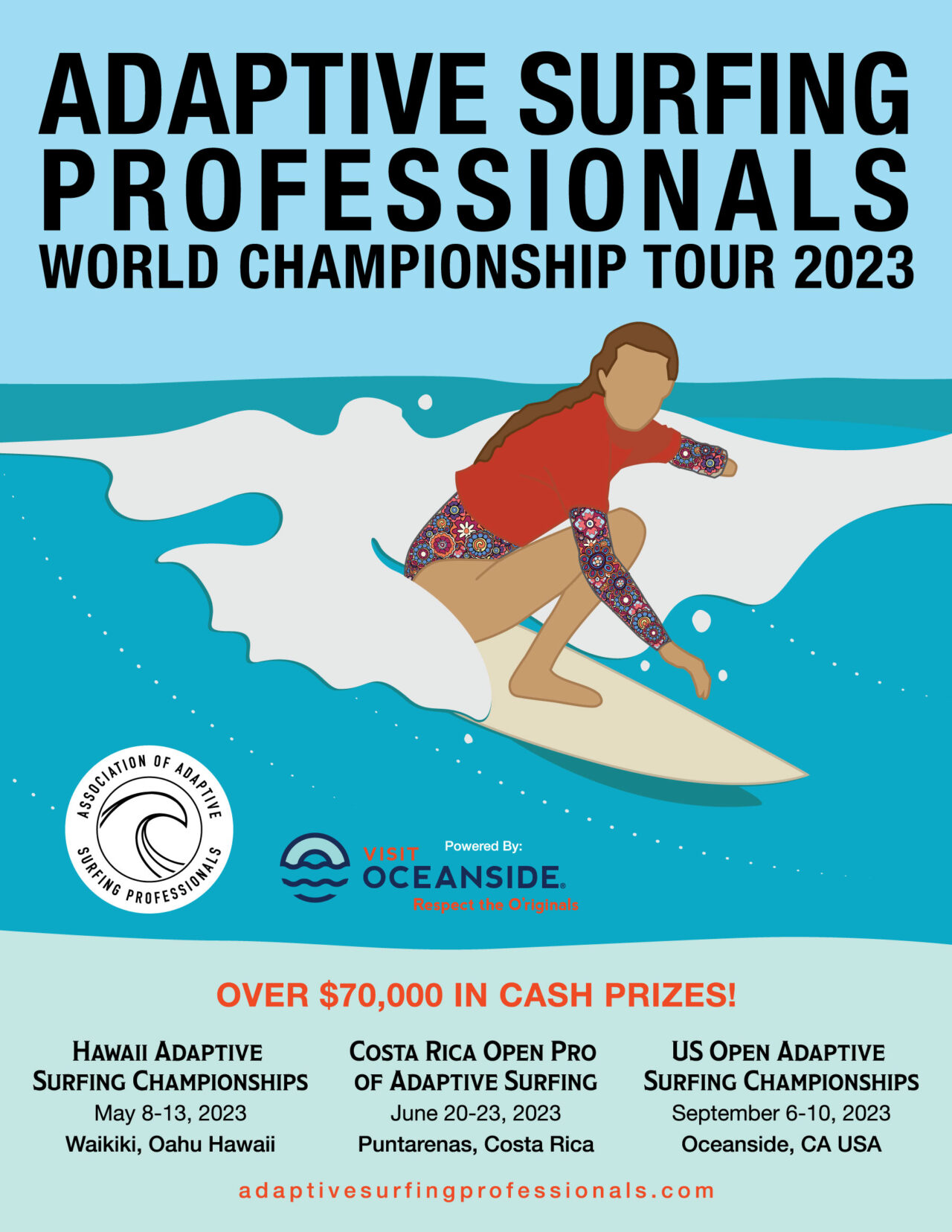 Adaptive Surfing Professionals World Championship Tour Adaptive